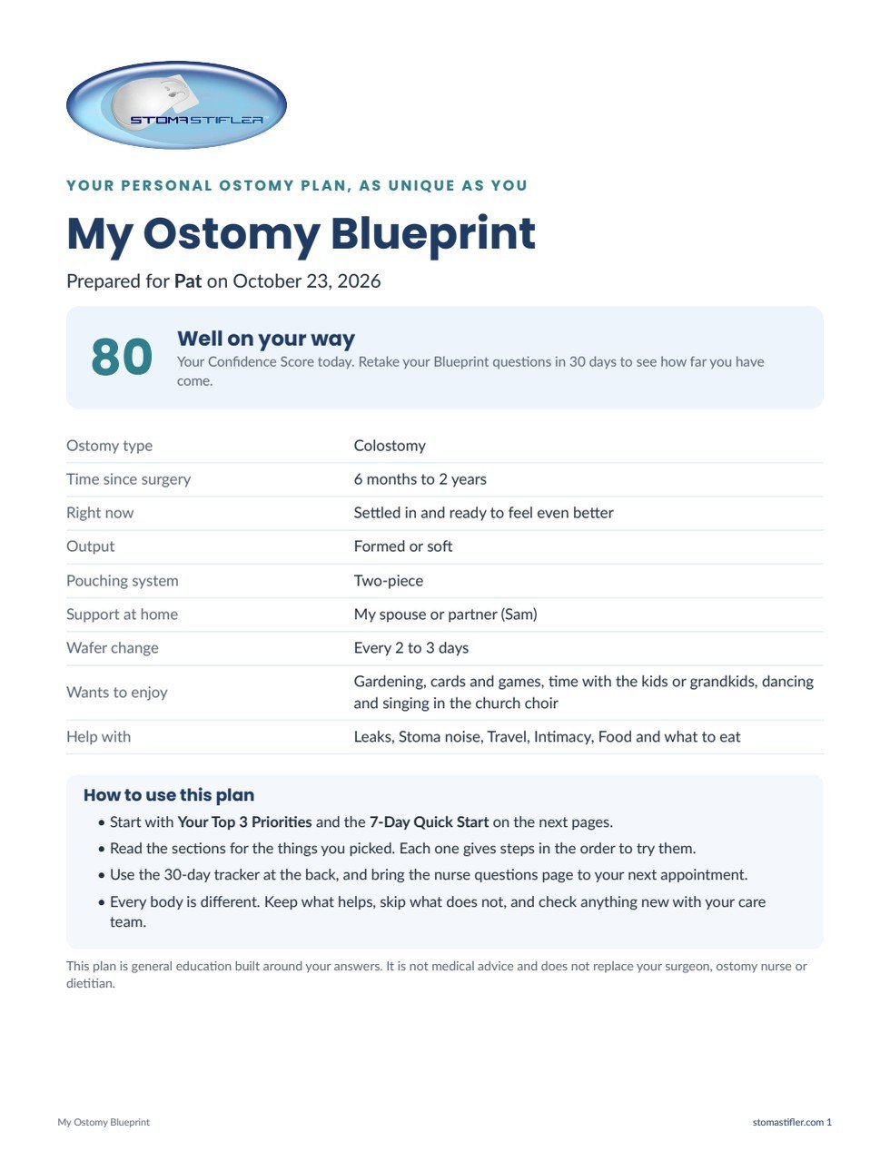My Ostomy Blueprint cover