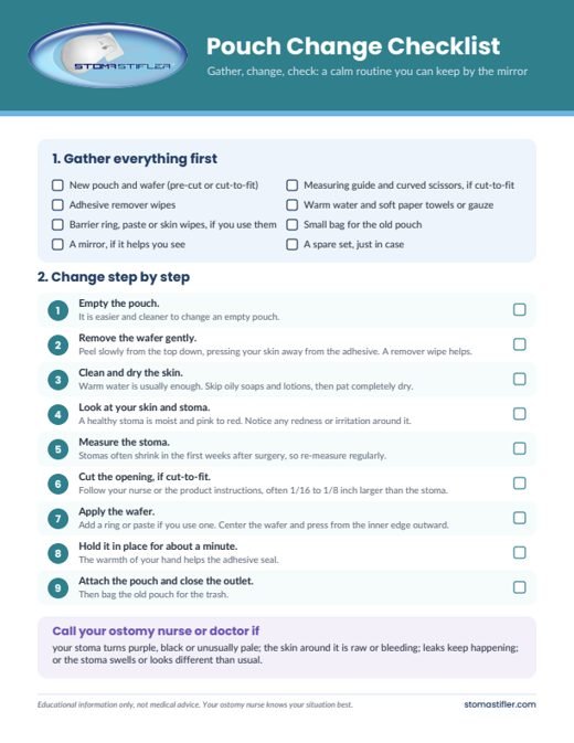 Pouch Change Checklist printable preview