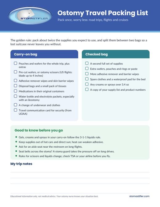 Ostomy Travel Packing List printable preview